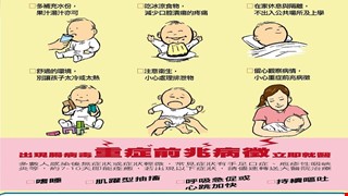 腸病毒病兒居家護理6要訣