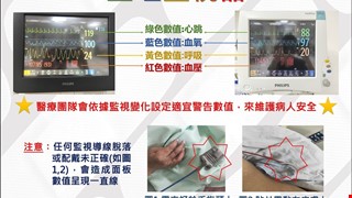 生理監視器/RCC1