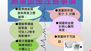 測量血壓注意事項