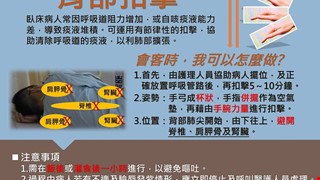 背部扣擊