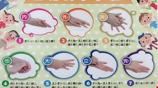 正確洗手步驟