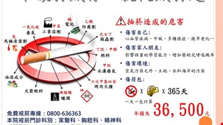 不讓菸滅你，就從滅菸起