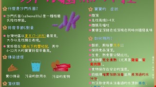 沙門氏菌無所不在