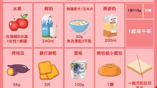 一份醣點心