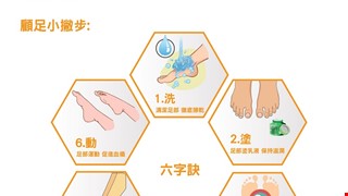 糖尿病患的足部護理