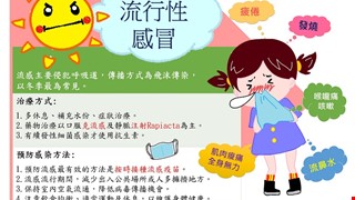 流行性感冒