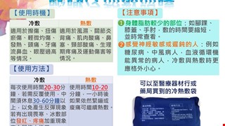 認識冷熱敷照護