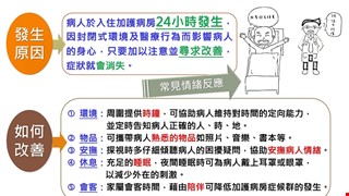 認識加護病房症候群