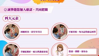 病人辨識