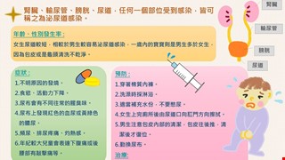 小兒泌尿道感染