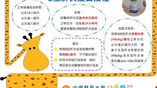 B型肝炎疫苗接種