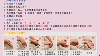 洗手不能省，病菌一起走/11H