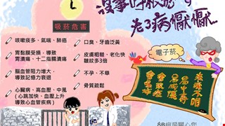 沒事叼根菸，老了病懨懨