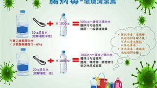 腸病毒-環境清潔篇