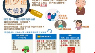 肌少症