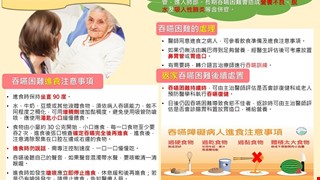 吞嚥困難衛教指導