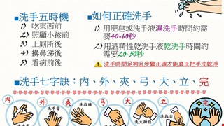一起來洗手細菌病毒遠離我