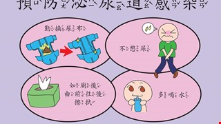 預防泌尿道感染