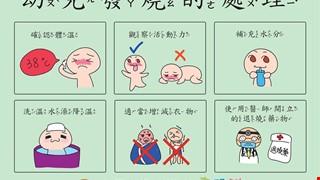 幼兒發燒的處理