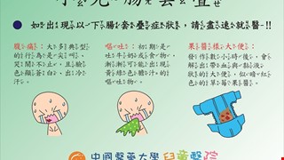 小兒腸套疊