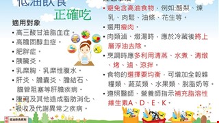 低油飲食正確吃