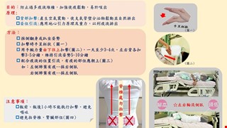 背部扣擊技巧及姿位引流