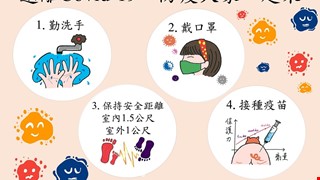 遠離Covid-19，防疫大家一起來