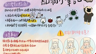 點滴小筆記