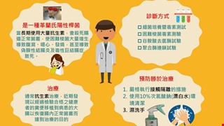 認識困難梭狀桿菌