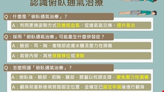 認識俯臥通氣治療