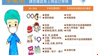 與您共同把關手術安全-手術前-請您確認身上物品已移除