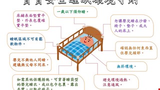 寶寶安全睡眠環境守則