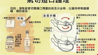 氣切造口護理