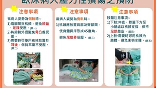 臥床病人壓力性損傷之預防