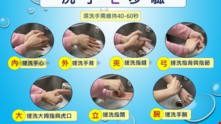 洗手七步驟