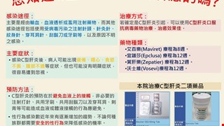 您知道C型肝炎是可以治癒的嗎?