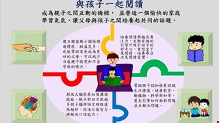 親子共讀 與孩子一起閱讀