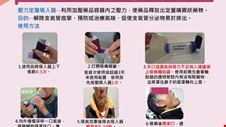 壓力定量吸入器 (pMDI)介紹