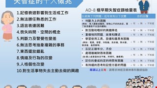 失智症的⼗⼤徵兆
