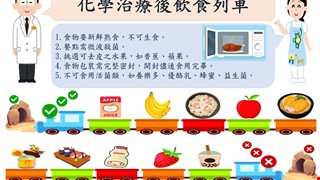 化學治療後飲食列車