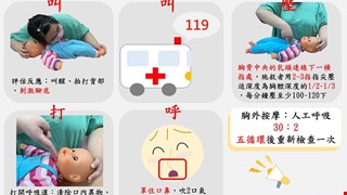 嬰兒心肺復甦術