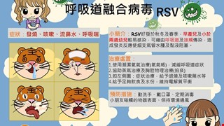 呼吸道融合病毒RSV