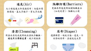 紅臀護理/SBR