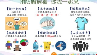 預防腸病毒 你我一起來/6B
