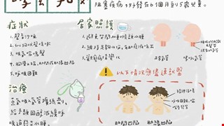 哮吼/7B