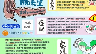 腸套疊/8B