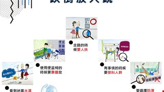 跌倒放大鏡/17C