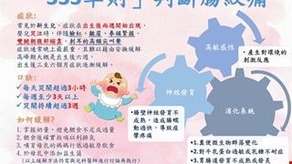 腸絞痛/NICU