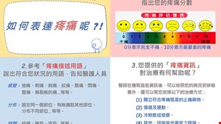 如何表達疼痛呢/8C