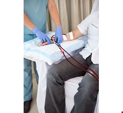 Hemodialysis Adequacy 足量的血液透析